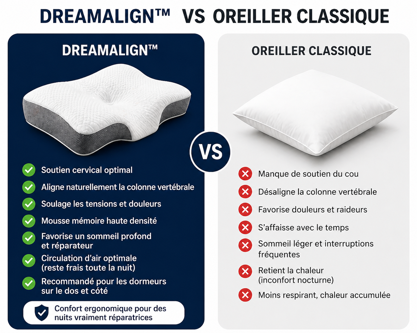 Oreiller Ergonomique Cervical | DreamAlign